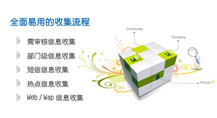 全面易用的收集流程-信息收集（智能信息收集引擎）-botwave.com