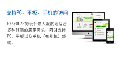 简易方便的系统部署-网站监控（用户行为分析引擎）-botwave.com